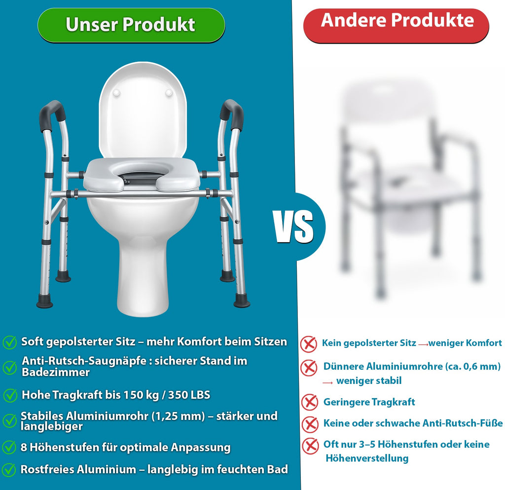 ESPODAY Badezimmerstuhl  höhen- und breitenverstellbar, klappbar, rutschfest , Aluminium, belastbar bis 150 kg