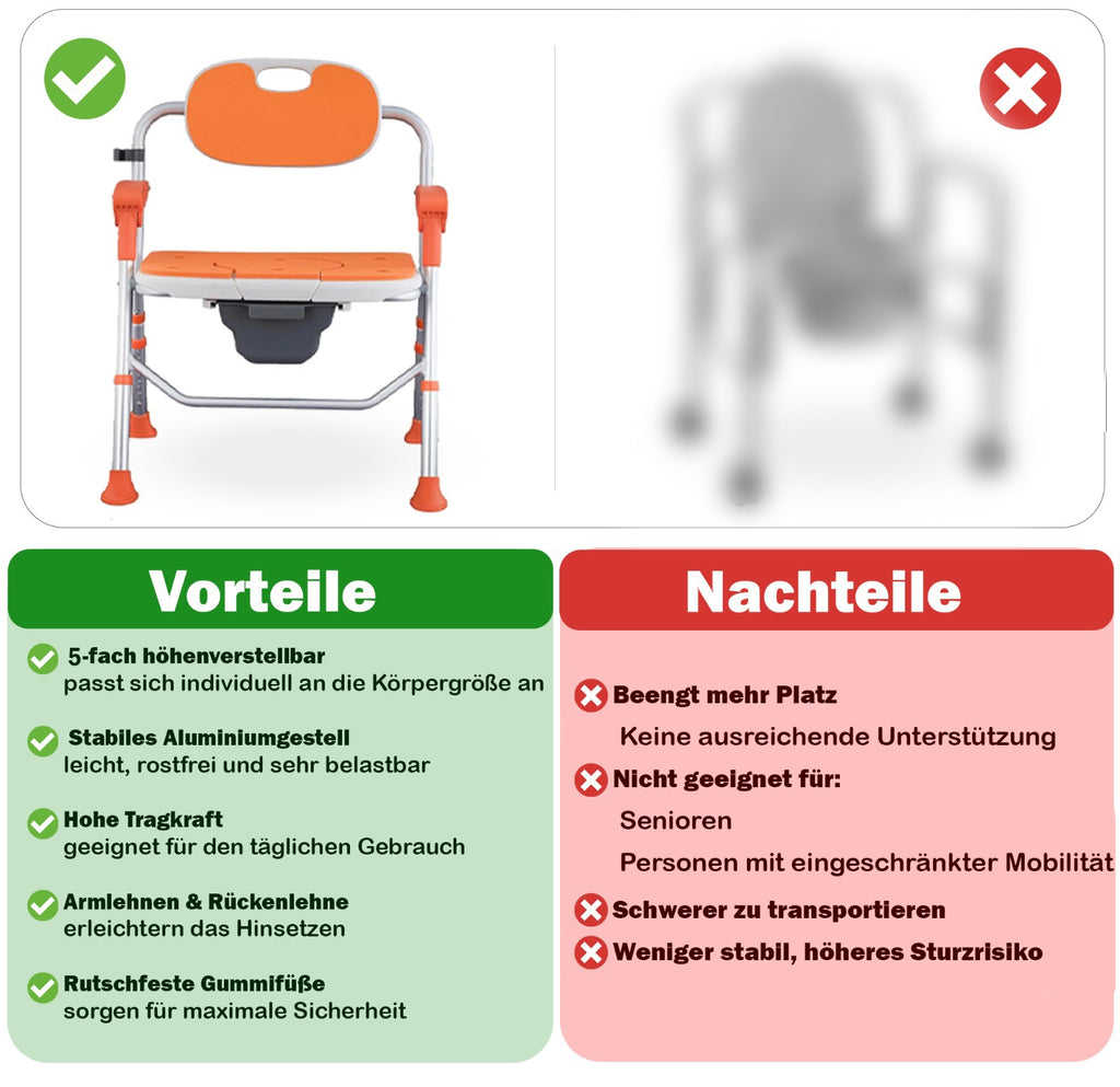 Duschstuhl- höhenverstellbar- faltbar, rutschfest, stabil aus Aluminium, bis 150 kg belastbar.